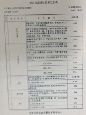 消火栓箱检验结果汇总...